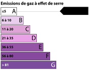 dges_NS
