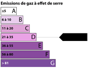 dges_NS