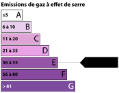 dges_NS